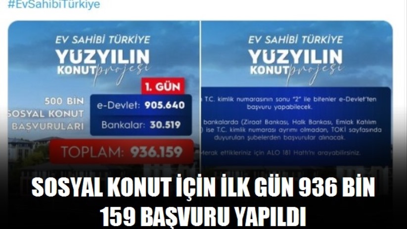 Bakan Kurum: 500 bin sosyal konut için ilk gün 936 bin 159 başvuru yapıldı