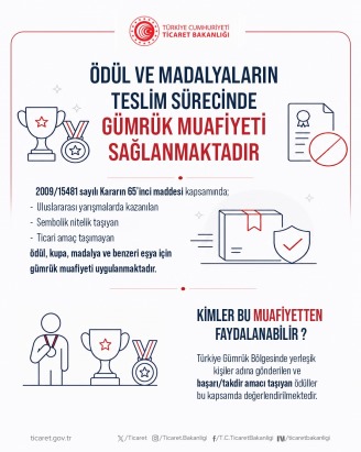 Ticaret Bakanlığı'ndan uluslararası başarı ödüllerine gümrük kolaylığı