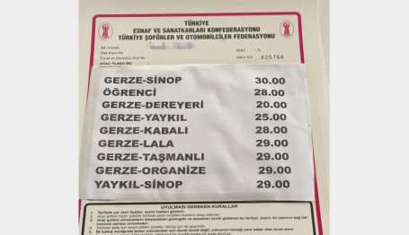 Sinop-Gerze dolmu tarifesine 5 TL zam